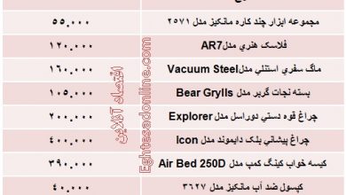 تجهیزات زمستانی سفر