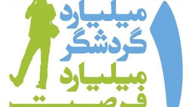 روز جهانی گردشگری