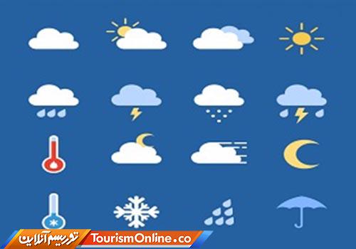 سازمان هواشناسی