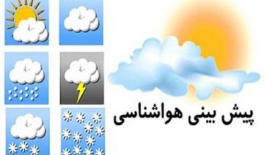 سازمان هواشناسی