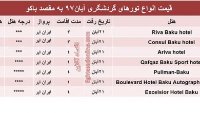 انواع تورهای گردشگری