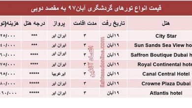 قیمت انواع تورهای گردشگری
