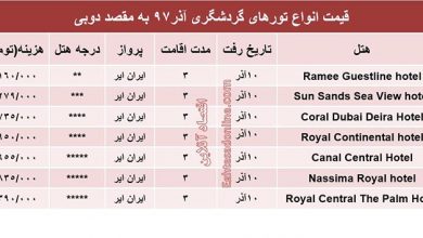 تورهای گردشگری دوبی