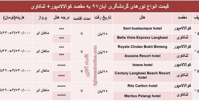 تورهای گردشگری