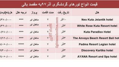 بالی
