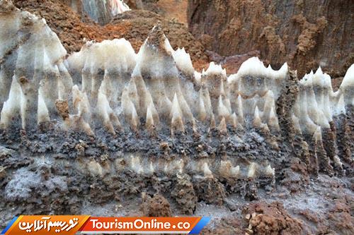 جاذبه های گردشگری