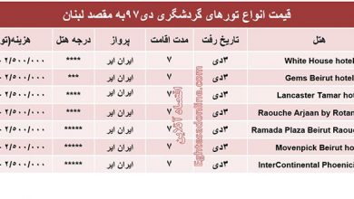 تورهای گردشگری به مقصد لبنان