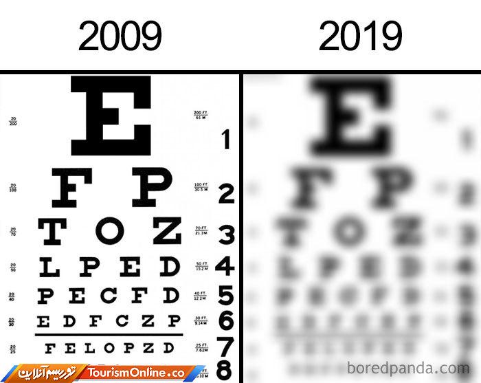 چالش 10 ساله