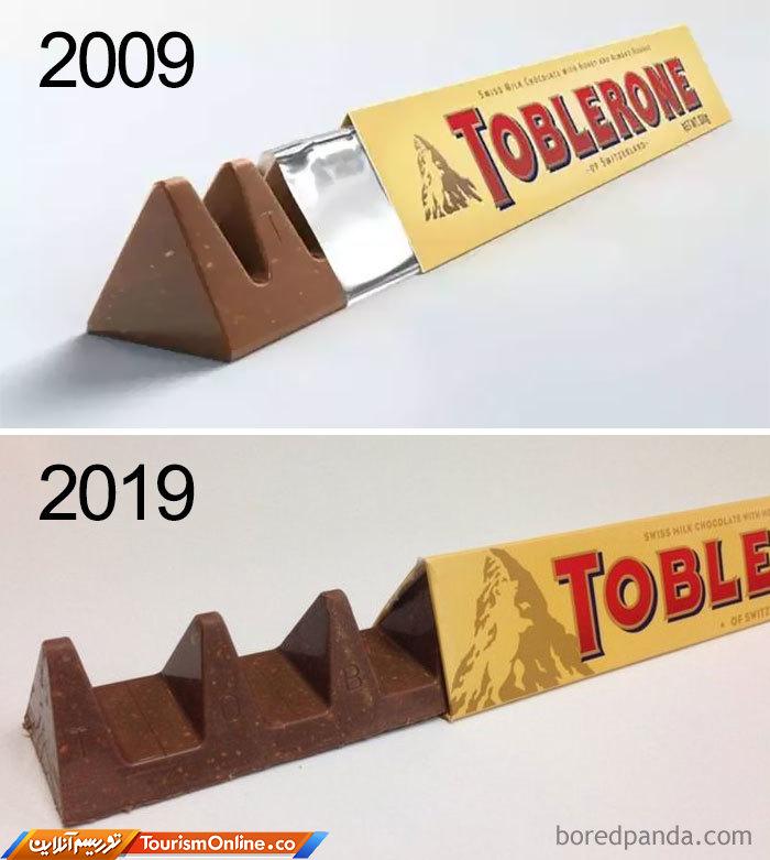 چالش 10 ساله