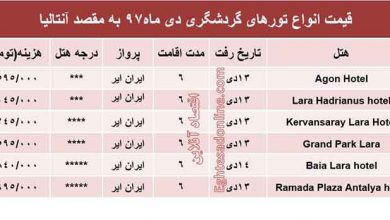 انواع تورهای گردشگری