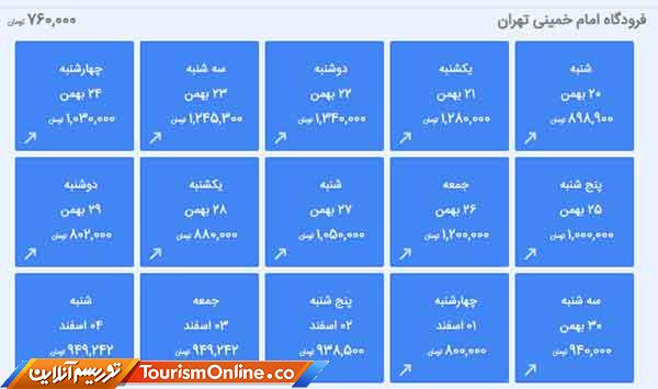 سفرهای زمستانی
