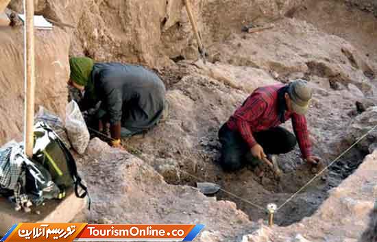 باستان شناس