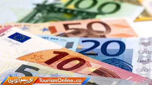 یوروی مسافرتی