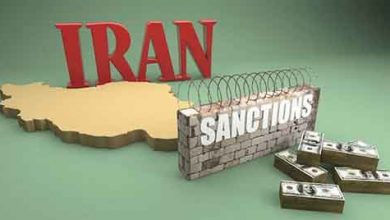 بانک‌های ایران