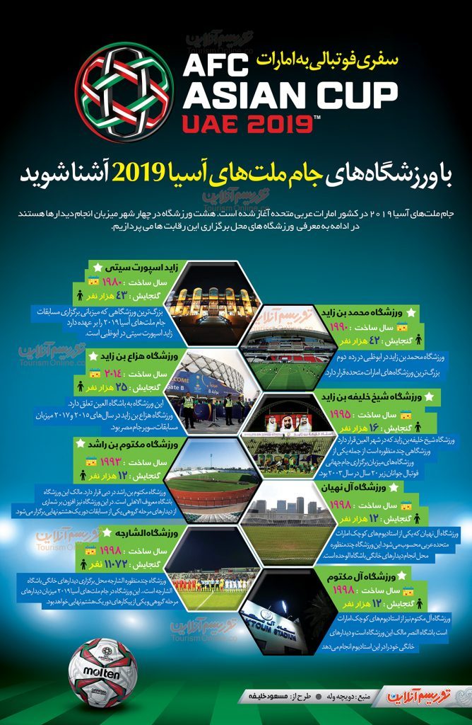 اینفوگرافیک