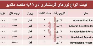قیمت انواع تورهای گردشگری