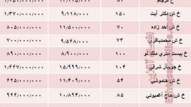 آپارتمان نوساز در نارمک