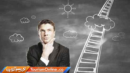 باورهای منفی