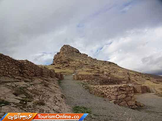 پژوهشگاه میراث فرهنگی