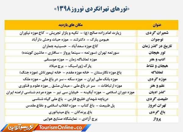 تورهای تهران گردی