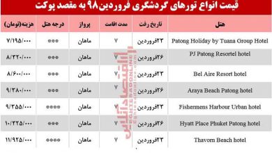 تورهای گردشگری