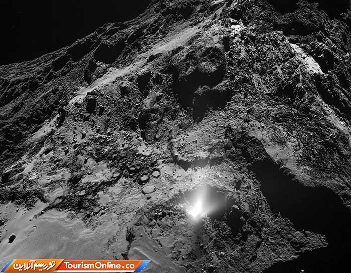 منظومه خورشیدی