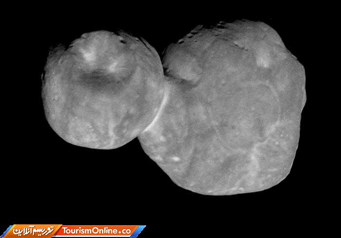 منظومه خورشیدی