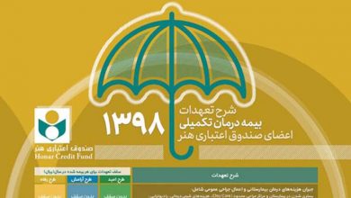 بیمه تکمیلی