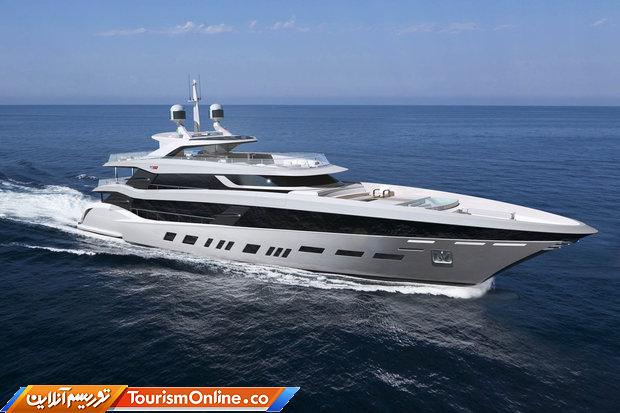 توسعه گردشگری