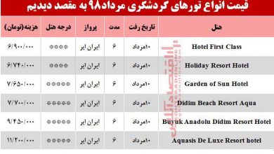 تورهای گردشگری دیدیم