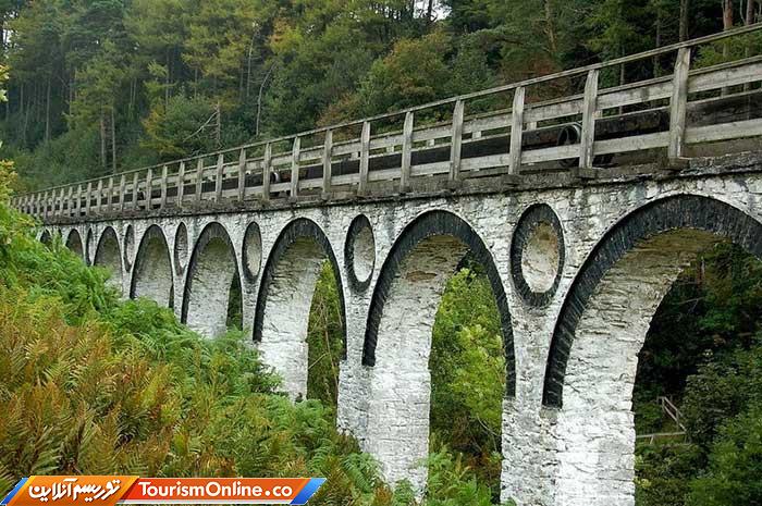 چرخ های آبی