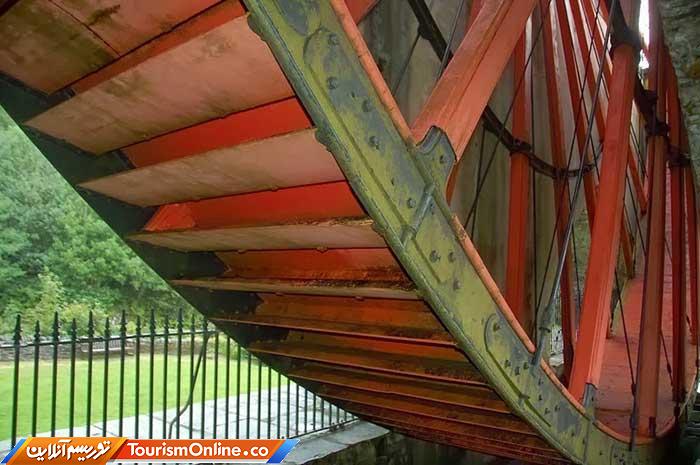 چرخ های آبی