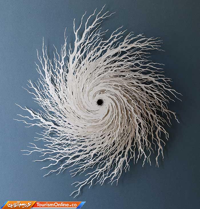 چشم اندازهای زیردریایی