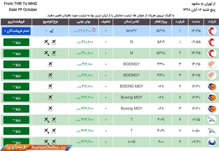 نرخ بلیت هواپیما