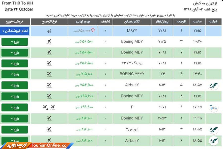 نرخ بلیت هواپیما