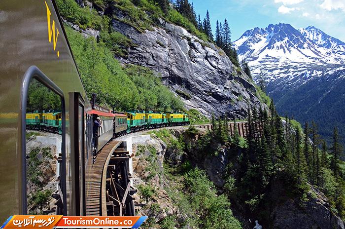 راه آهن گذرگاه سفید و مسیر یوکان