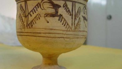 سیستان و بلوچستان