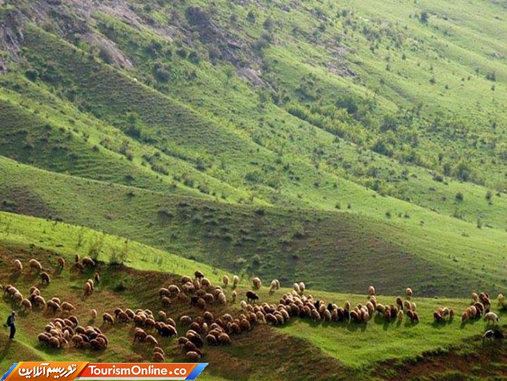 طبیعت هوراند