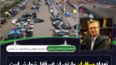 مازندران کرونا