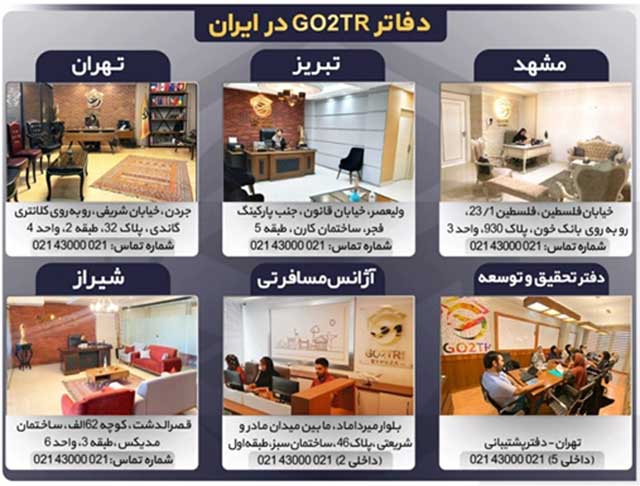 لغو ویزای ترکیه