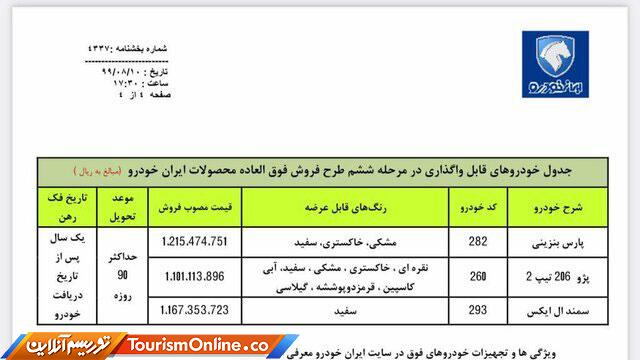فروش فوق‌العاده ایران خودرو