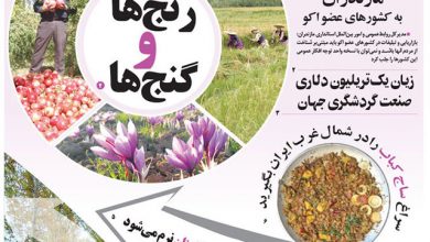 روزنامه توریسم