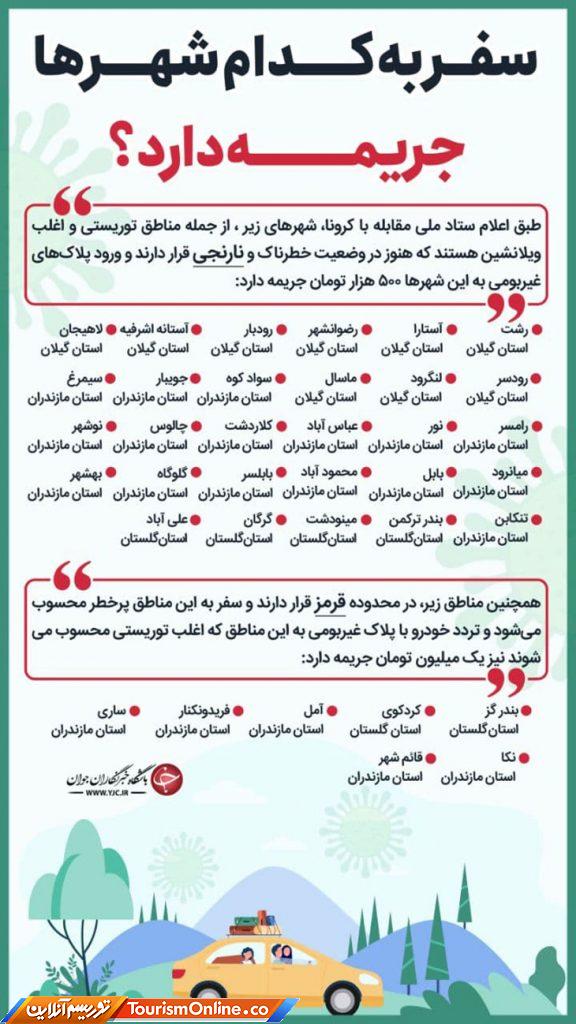 سفر ممنوع