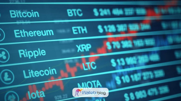 بهترین صرافی ارز دیجیتال