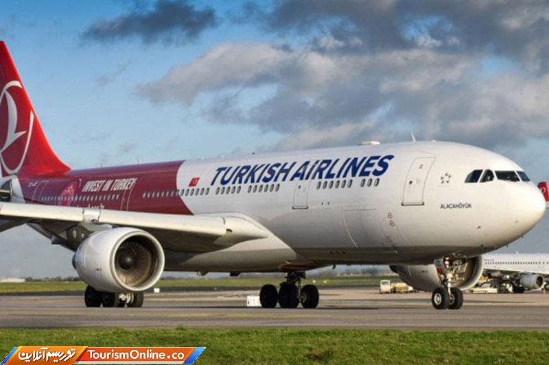 سفرهای هوایی و کرونا