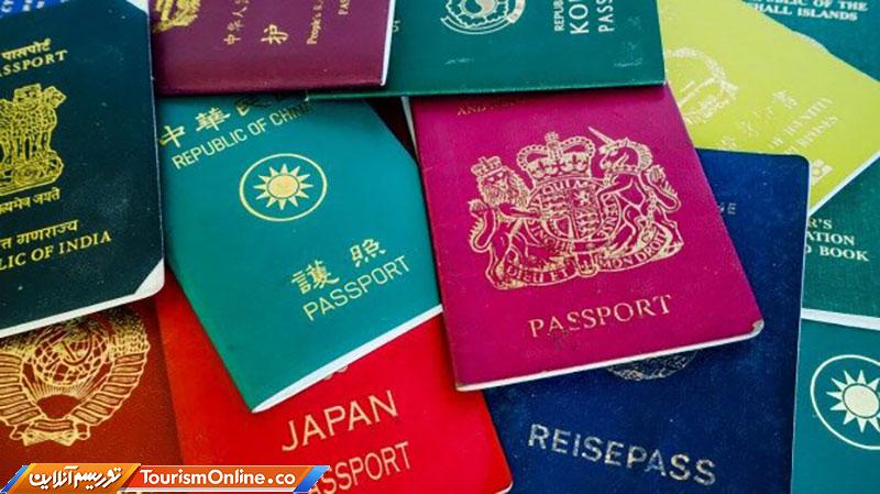 رتبهبندی پاسپورت
