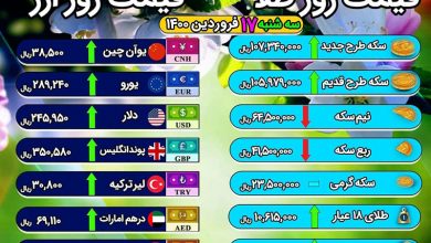 قیمت طلا 17 فروردین