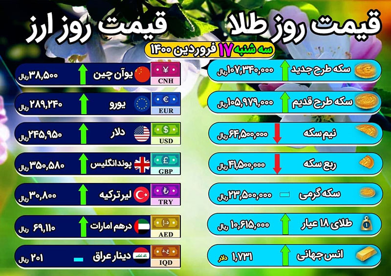 قیمت طلا 17 فروردین