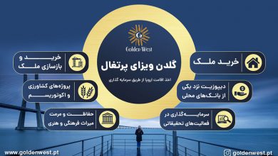 گلدن ویزای پرتغال