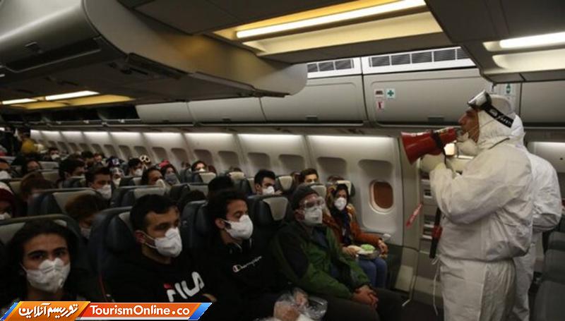 ممنوعیت پروازها